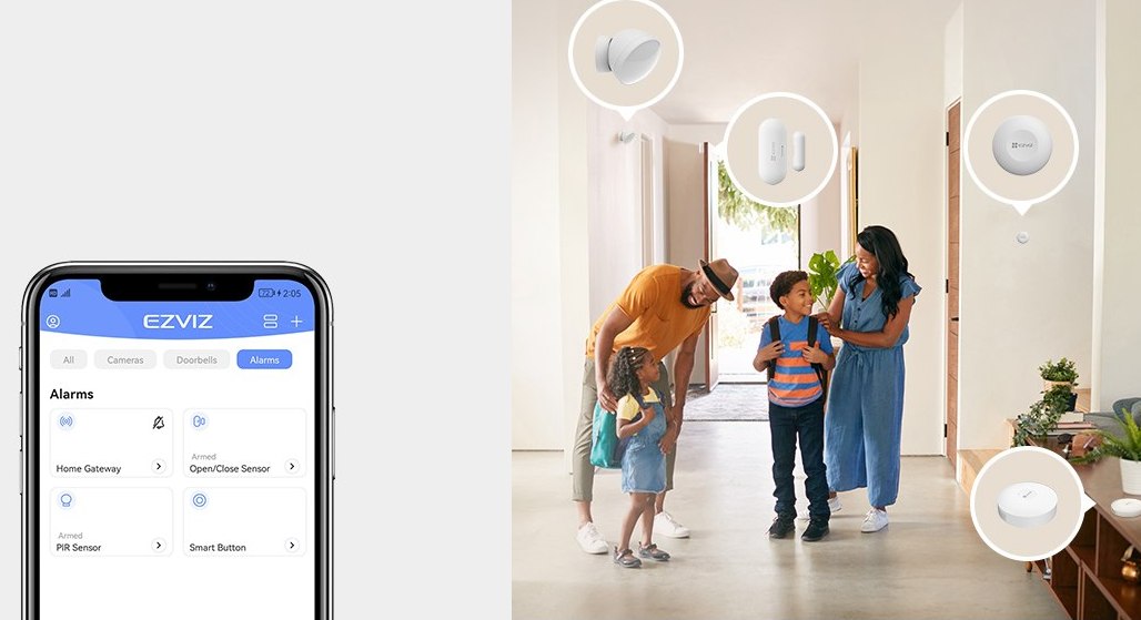 integrare in sistem de alarma EZVIZ