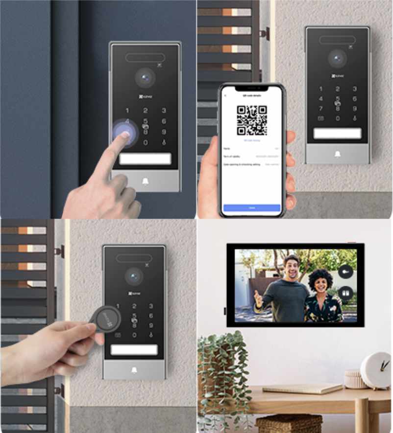 optiuni control acces