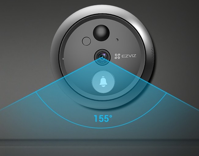 rezolutie camera sonerie wireless 