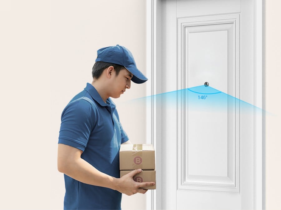 unghi vizualizare vizor