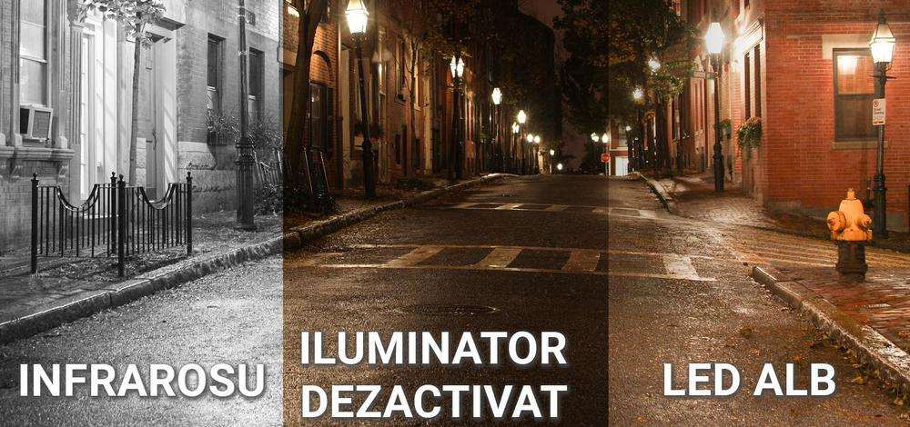 iluminare 