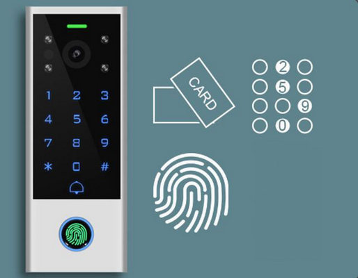 videointerfon secukey wifi tuya 