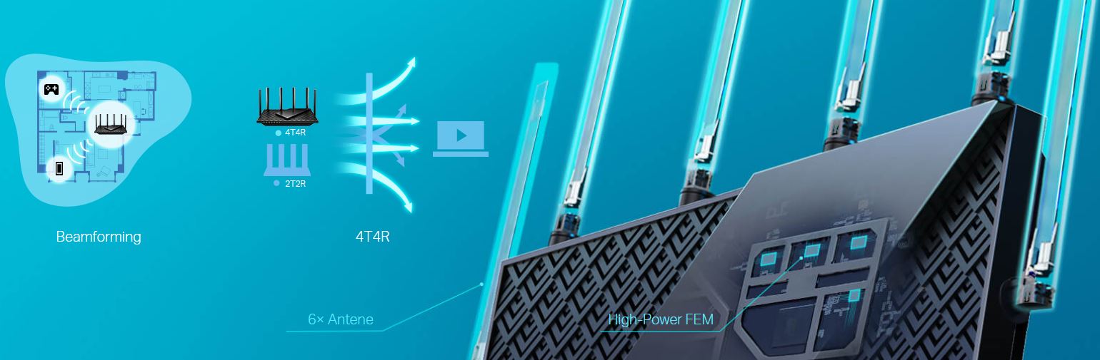 Archer AX72 router Tp-Link