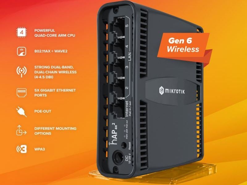 router Mikrotik, Wi-Fi6, 5 porturi GB
