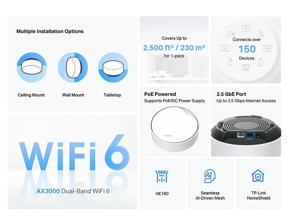 sistem mesh wi-fi 6 Tp-Link
