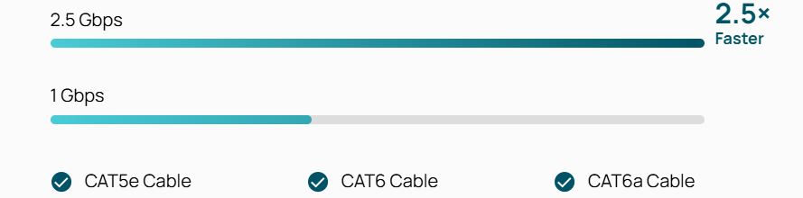 Switch Tp-Link