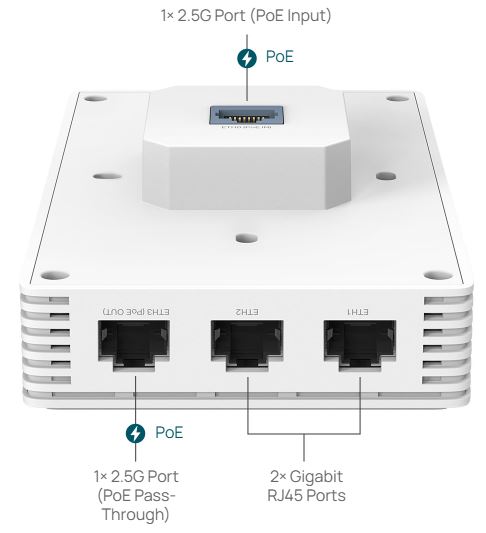 EAP725-Wall access point Tp-Link VLAN