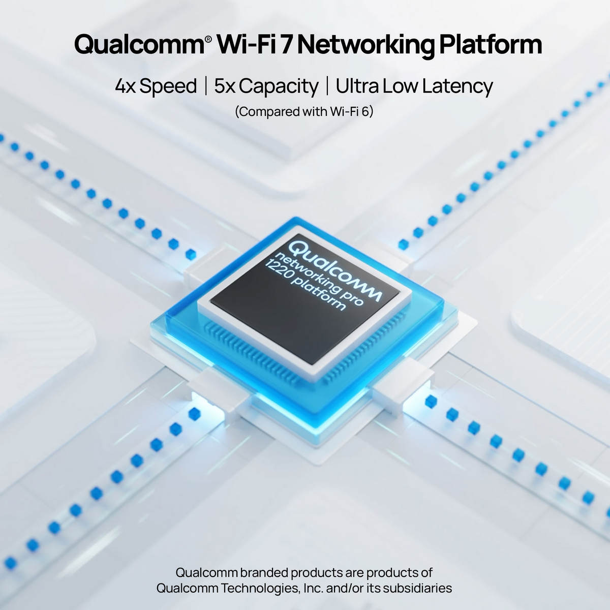 acces point wi-fi 7