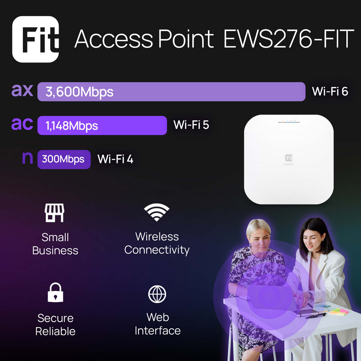 acces point Wi-Fi 6, 3.5Gbps