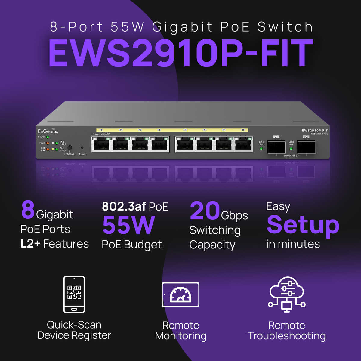 switch poe