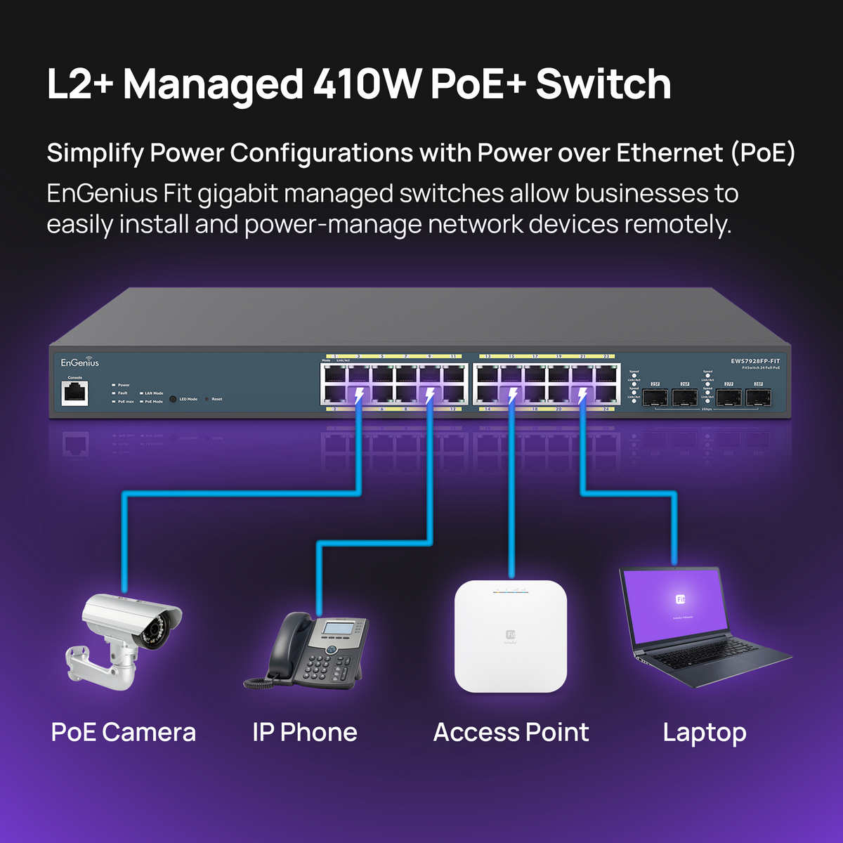 switch cu management pentru sisteme de supraveghere