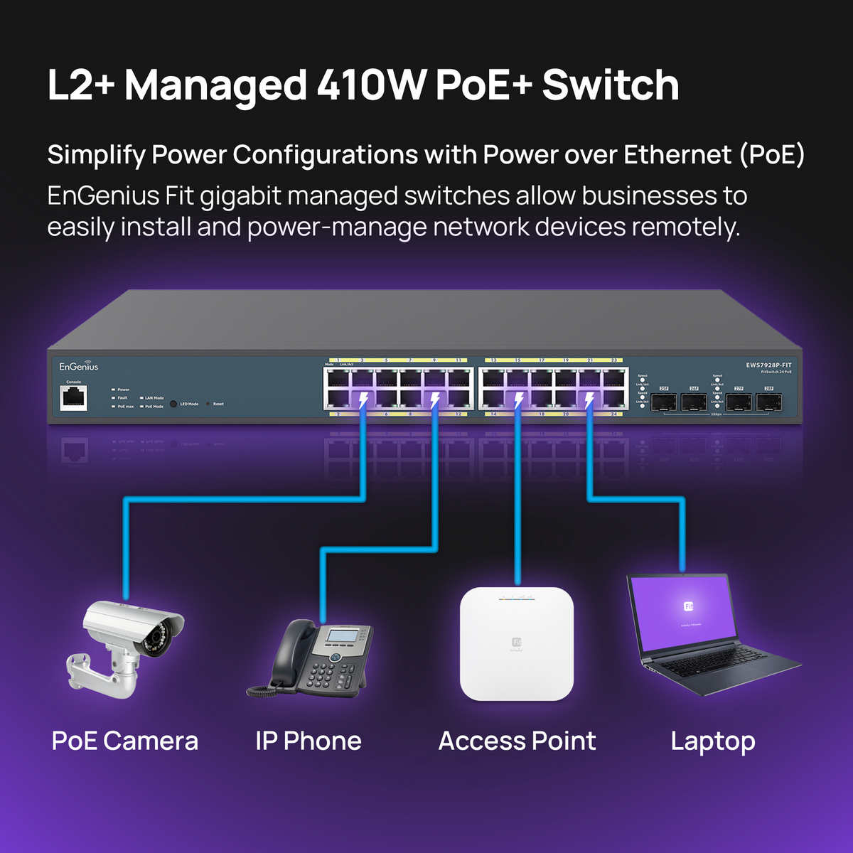 switch pentru retele de supraveghere video