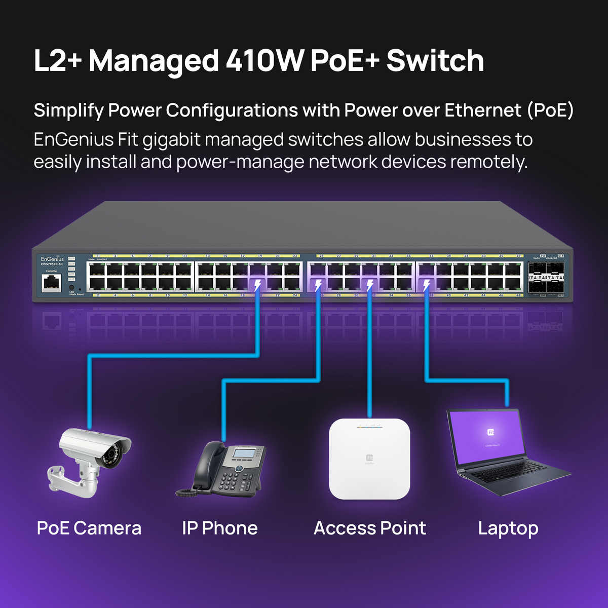 switch PoE 48 porturi GB