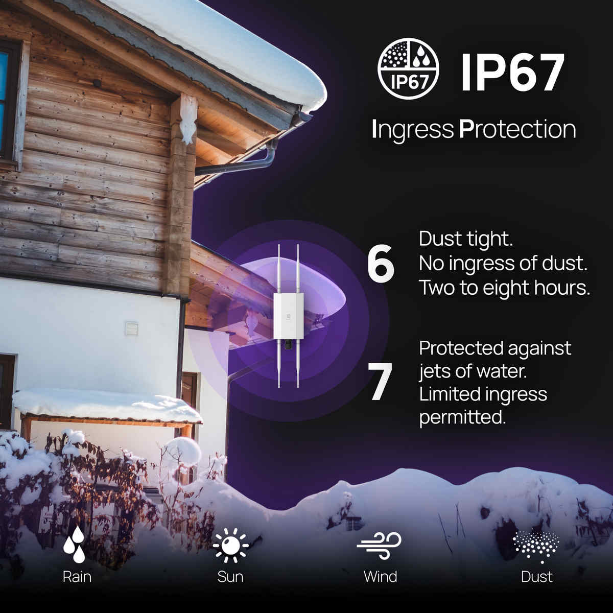 access point  IP67