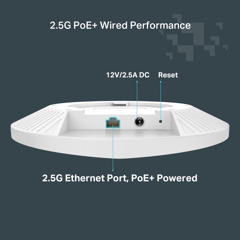 port 2.5 Gbps
