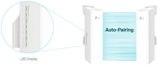 Imagine EAP211-Bridge KIT access point