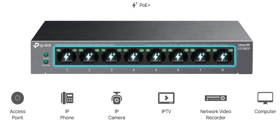 swith Poe 8 porturi Tp-Link