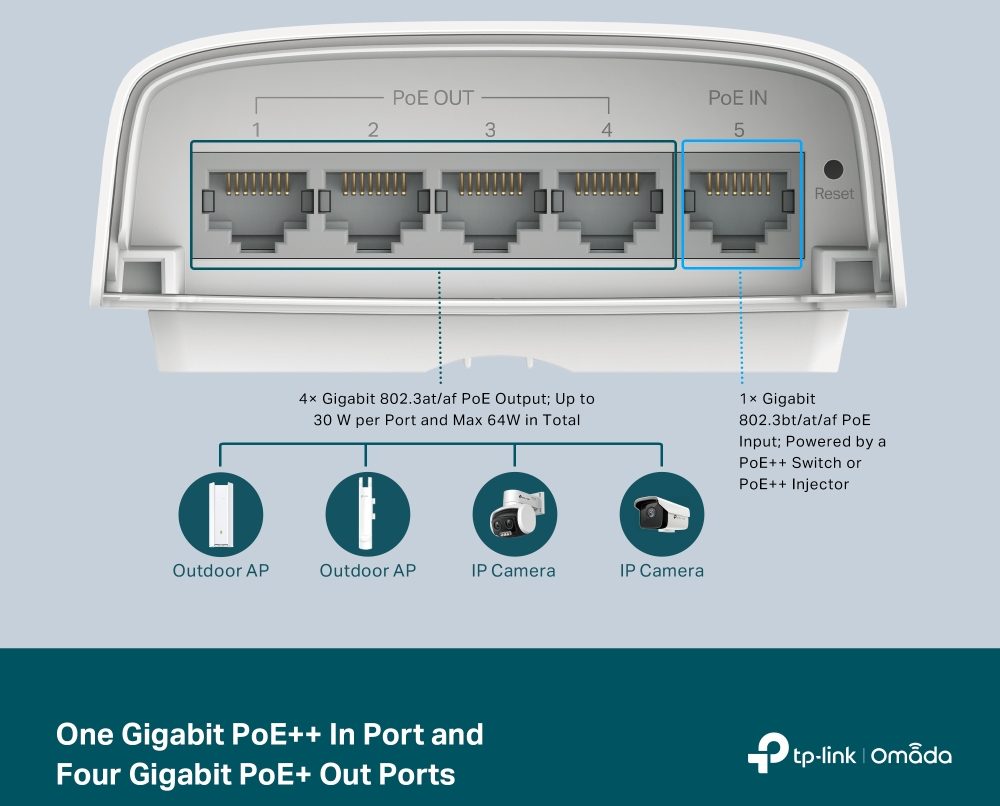 Switch 5 porturi PoE Tp-Link