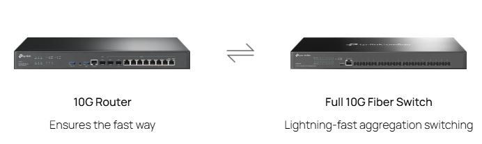 Switch Tp-Link 52 porturi,48 porturi PoE+