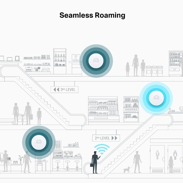 seamless roaming tp-link