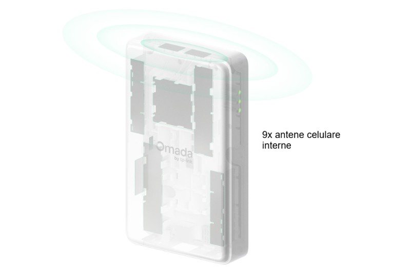 9 antene