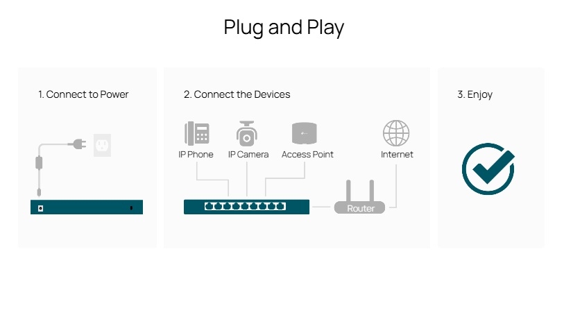 plug and play switch tp link