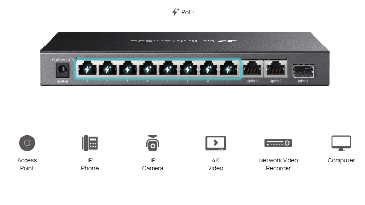 poe+ switch