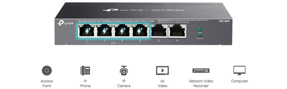 port poe, switch