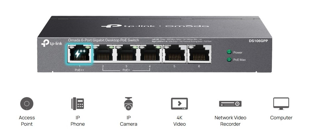 port poe, switch