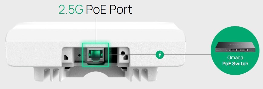 poe acces point 