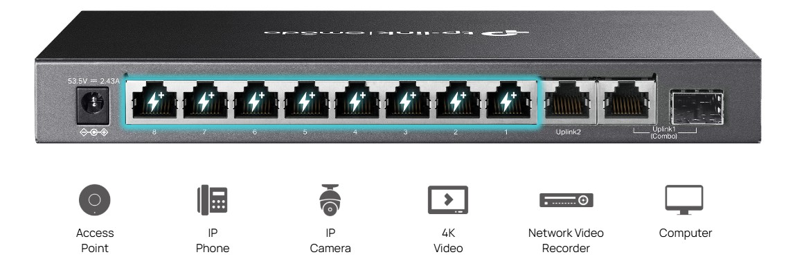 porturi switch