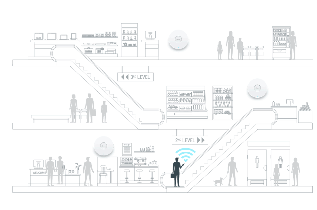 seamless roaming access point 