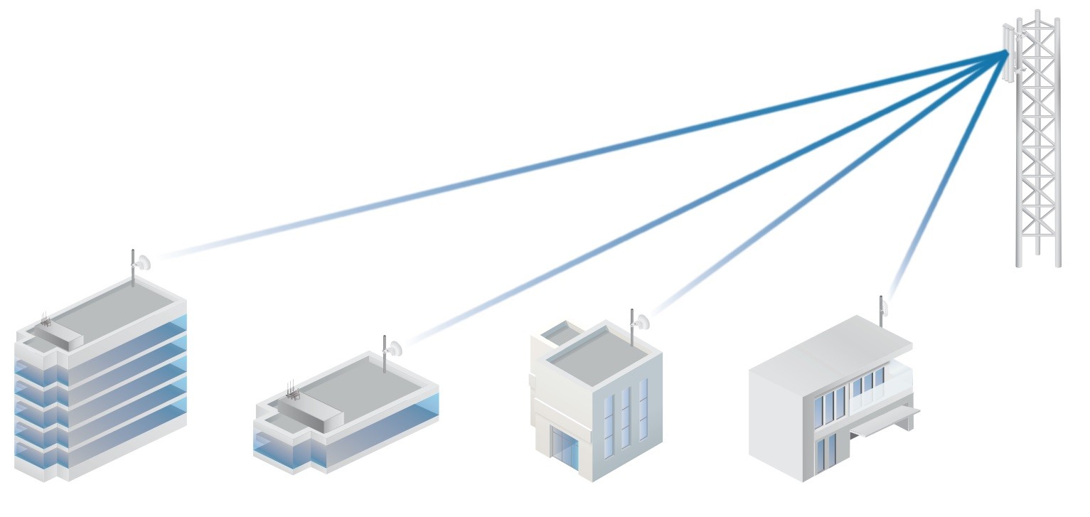 exemplu de configuratie cpe ubiquiti