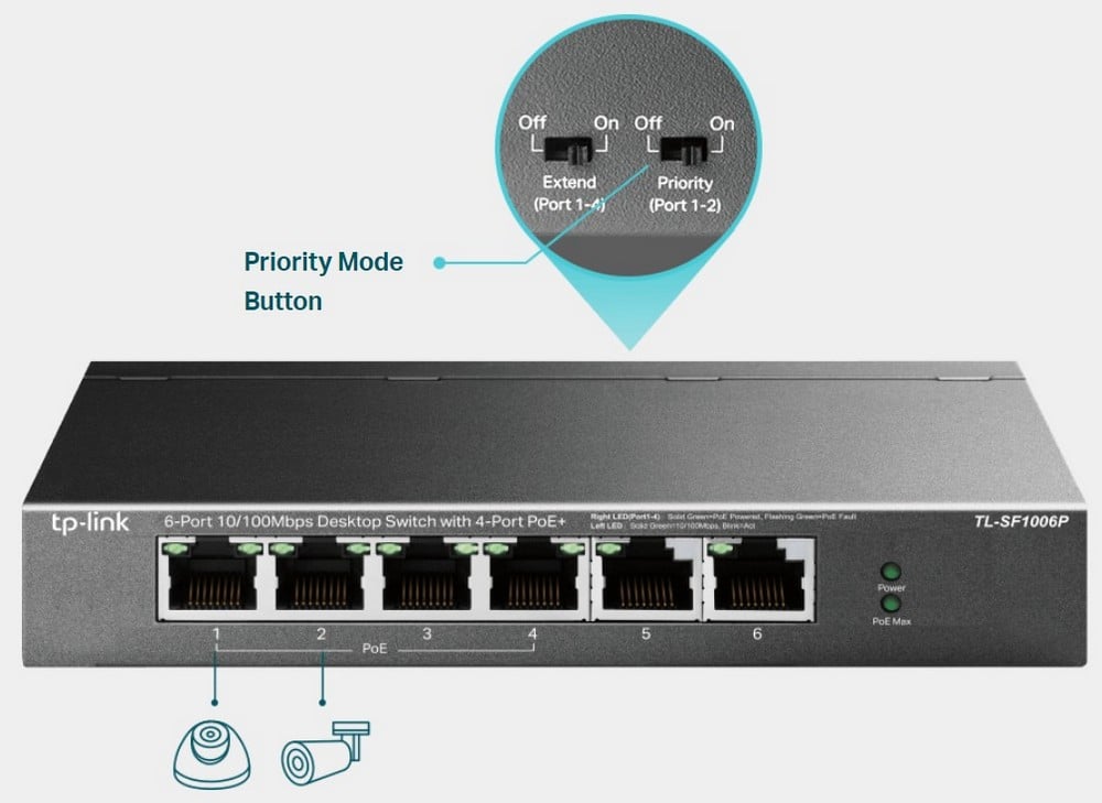 priority mode switch