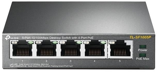 switch poe