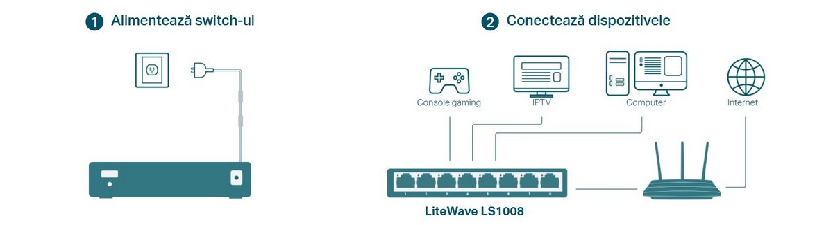 switch tp-link