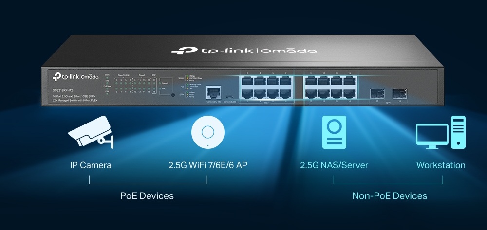 switch porturi PoE