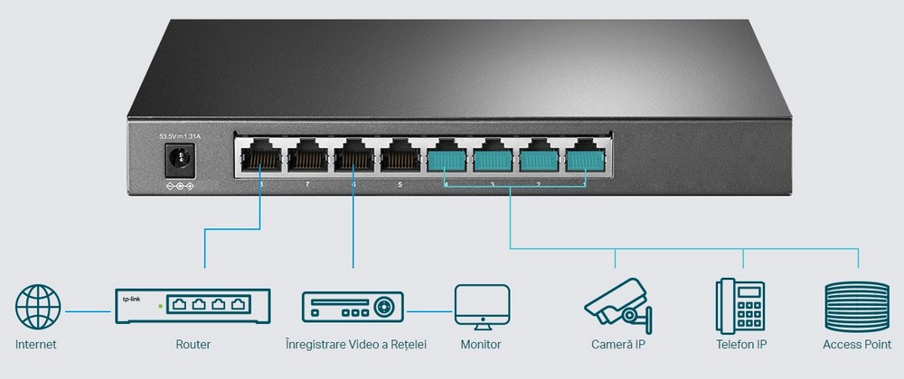 switch tp-link