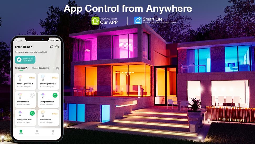 control aplicatie 