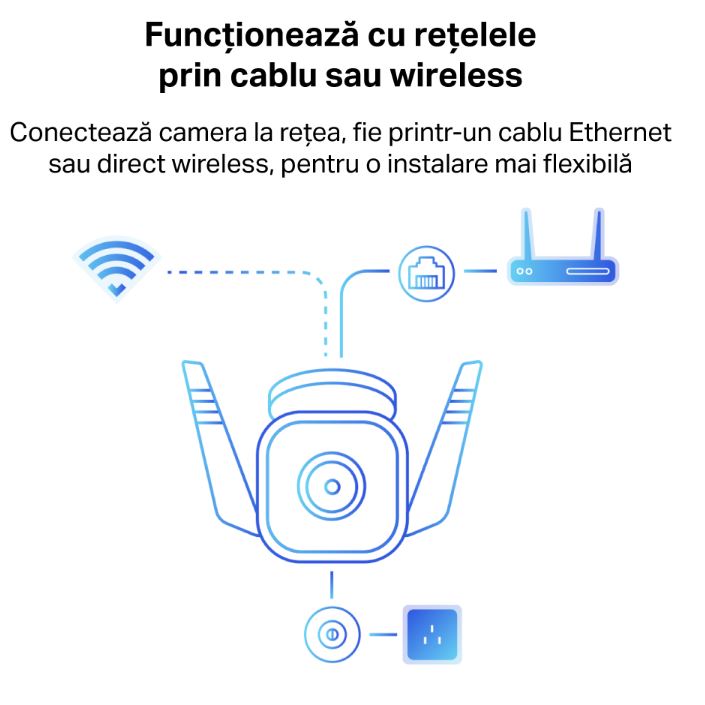 Imagine  C310 camera wireless