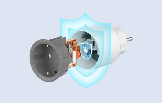 priza smart wifi sonoff