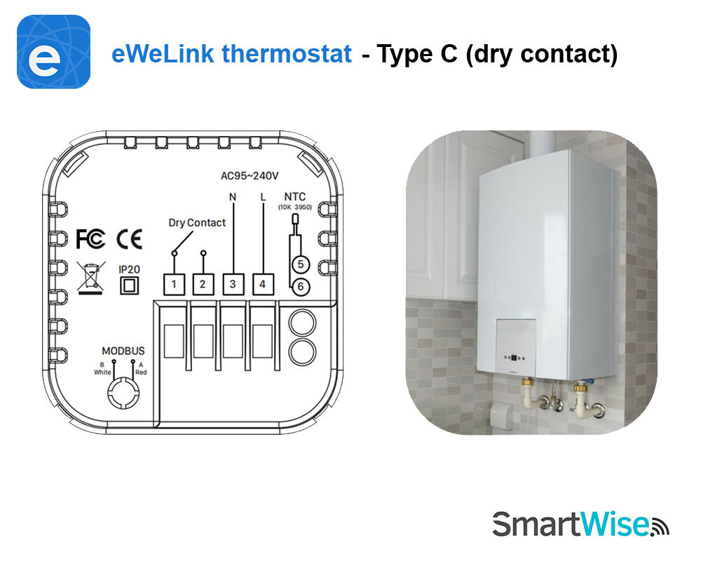 termostat smart