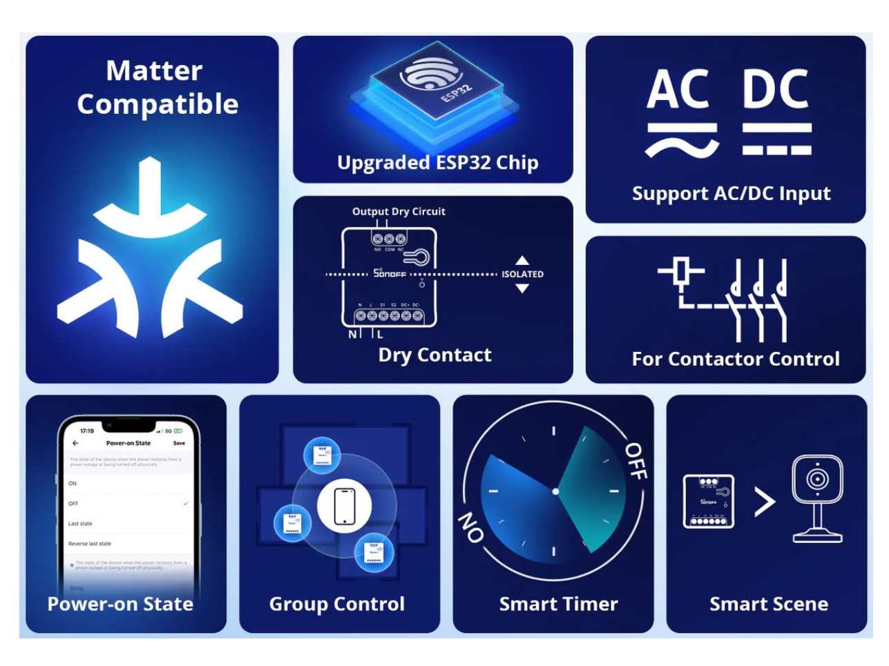 releu inteligent Wi-Fi contact uscat