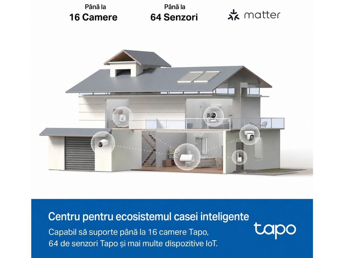 TAPO H500 centru pentru ecosistemul casei