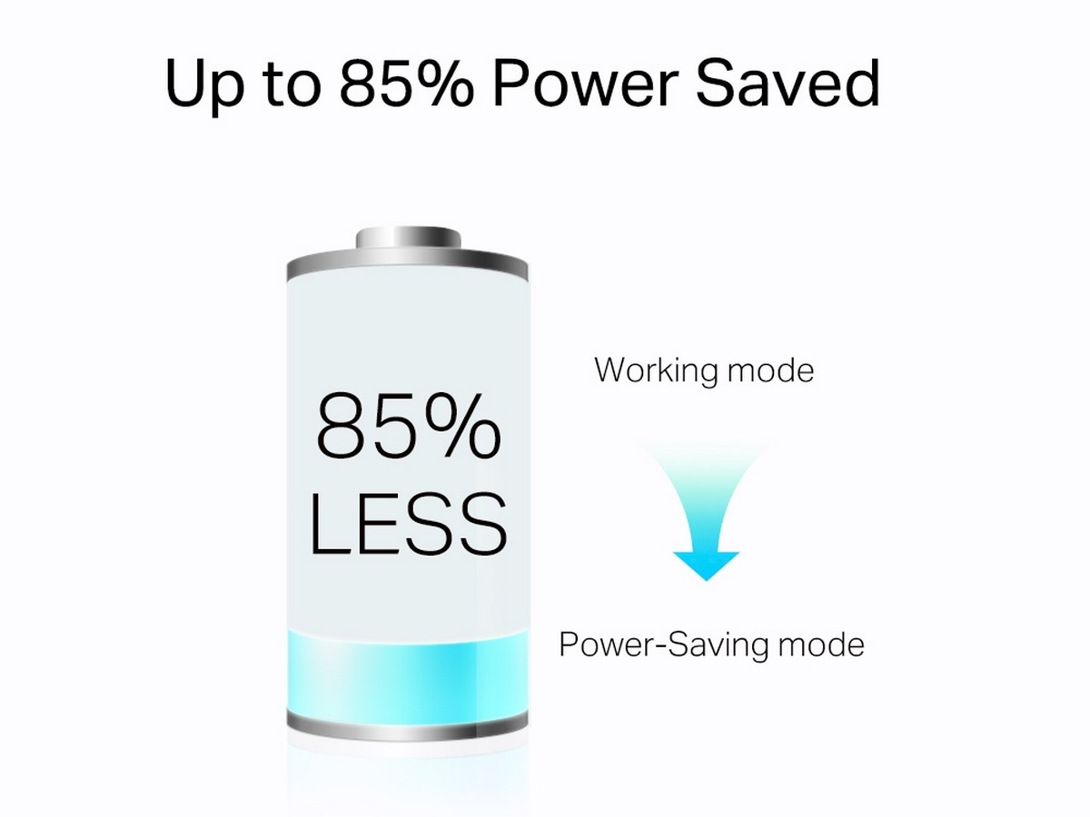 Priza cu adaptor AV1000 Tp-Link TL-PA7017P economisire energie