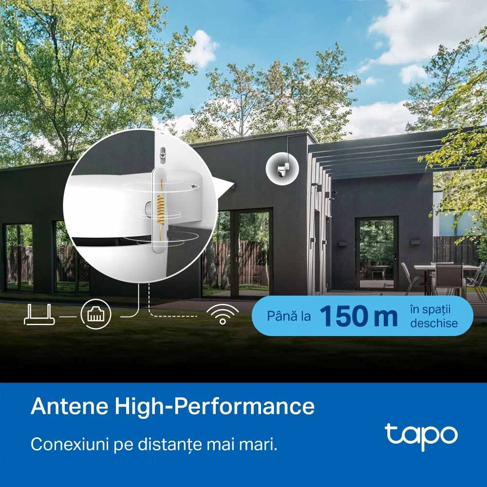 Tp-Link Tapo wifi, antene