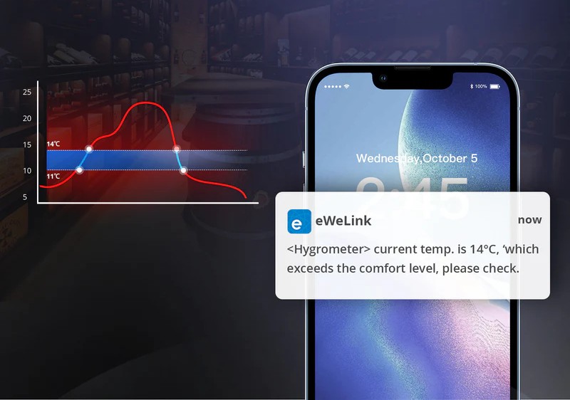 alerte in app
