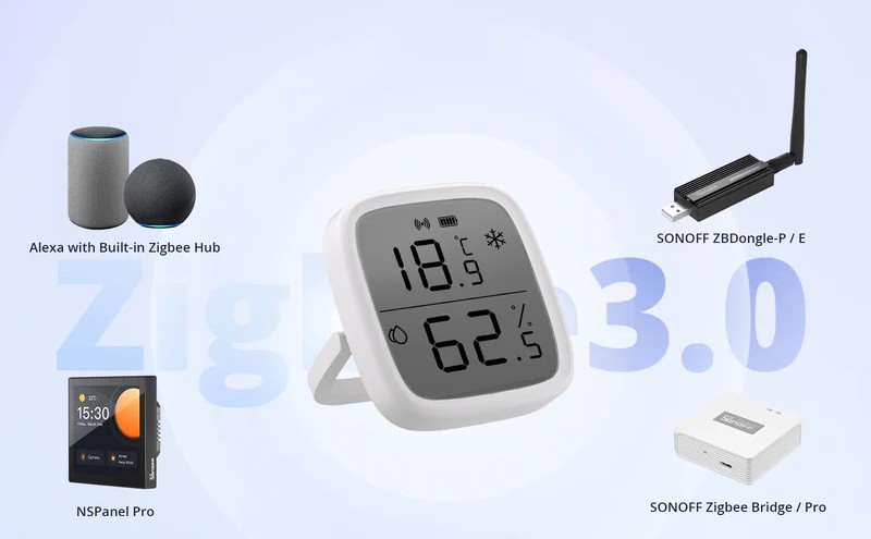 zigbee