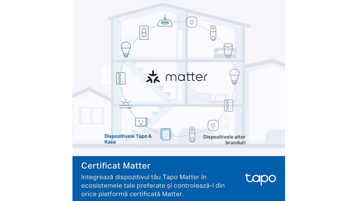 mini-priza-smart-wi-fi-2-4ghz--tp-link-tapo-p100m--compatibila-matter--control-vocal--programare--2300w--10a-2