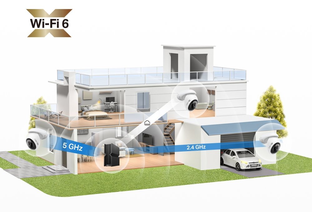wifi6